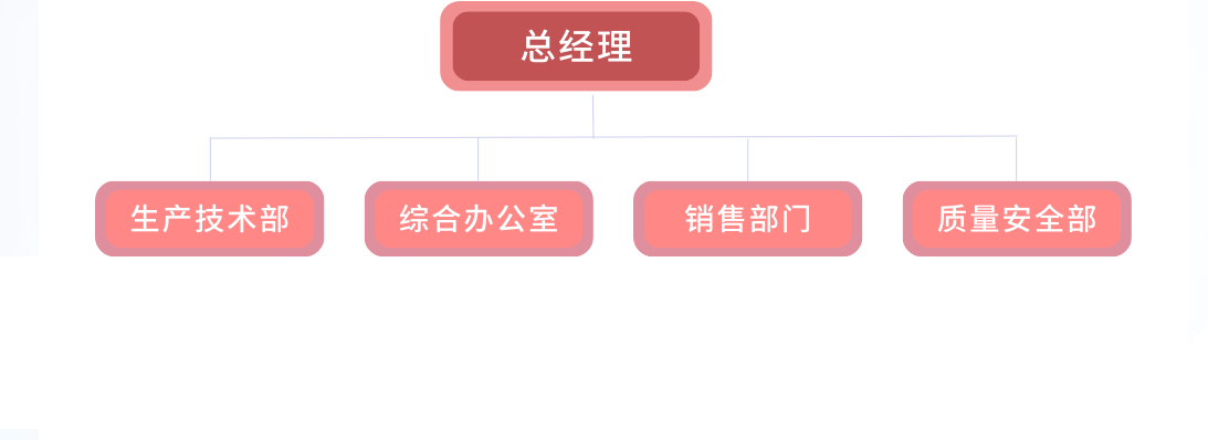 宁波市安拓金属制品有限公司